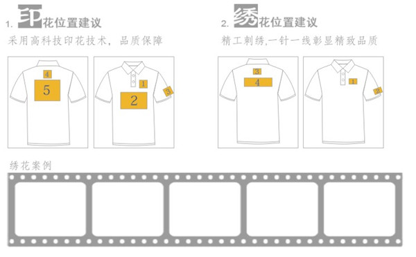 绣印花位置
